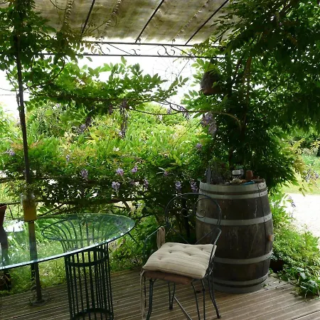 F.erme Renovee Au Milieu D'un Jardin Paysager